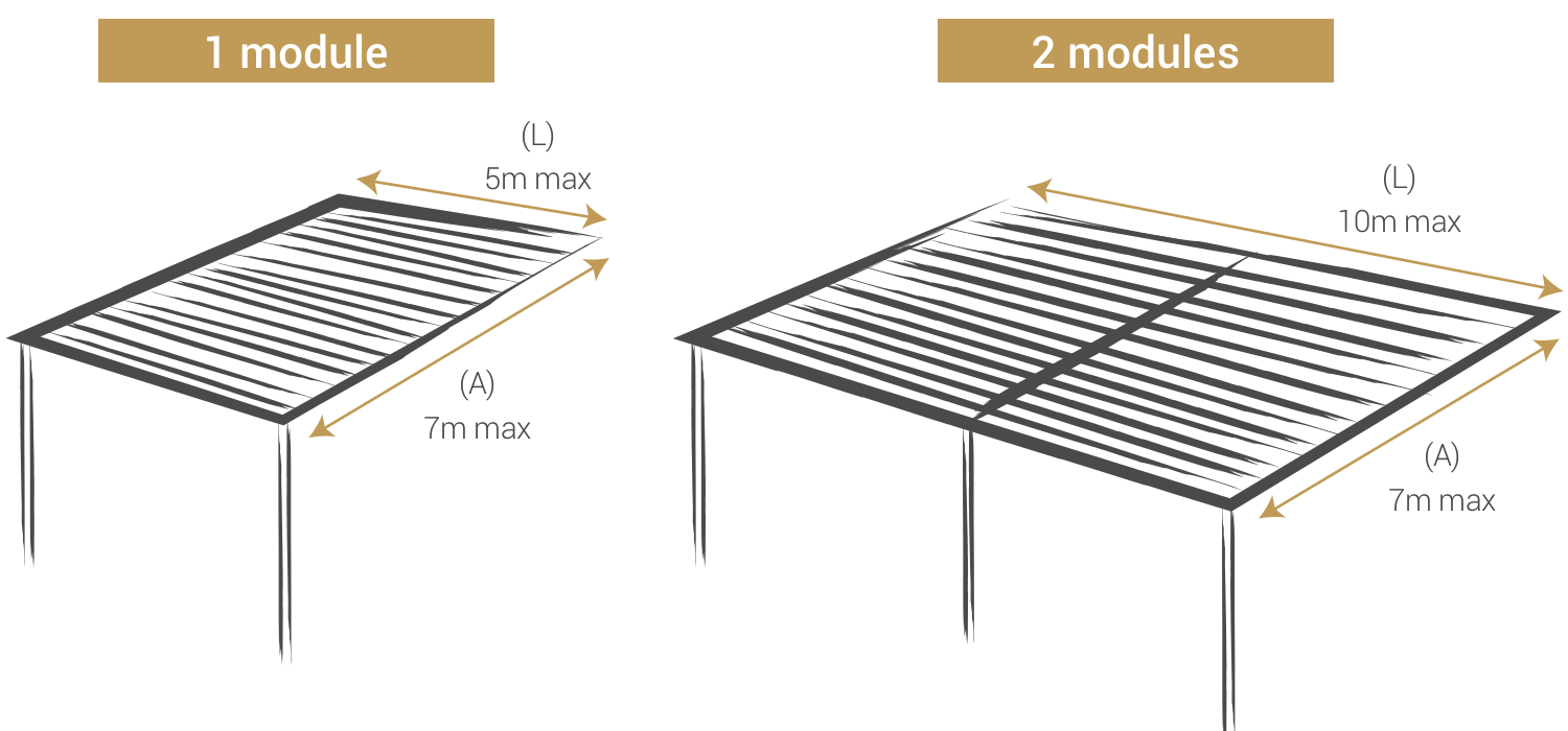 Lames parallèles au mur (config 1)