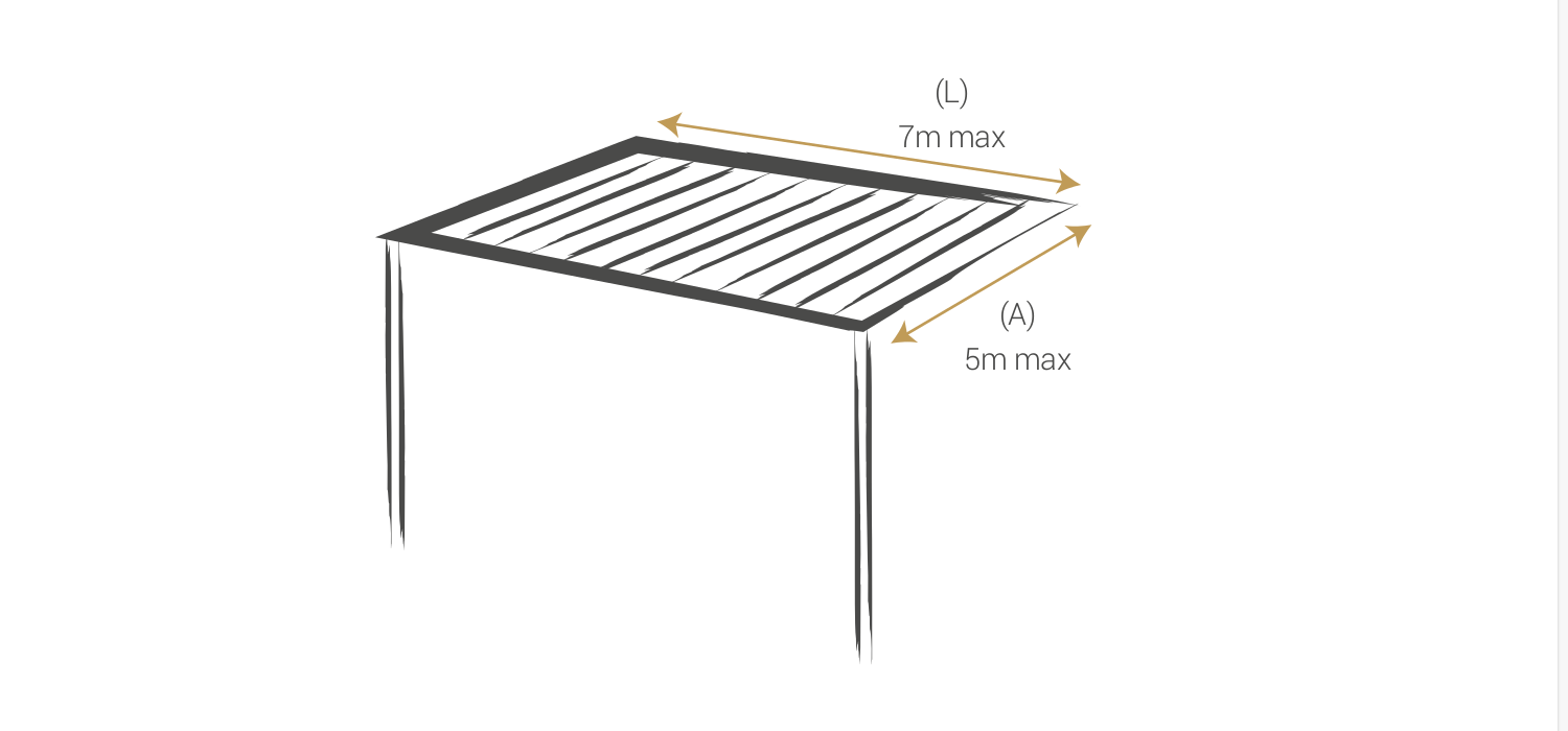 Lames perpendiculaires au mur (config 2)